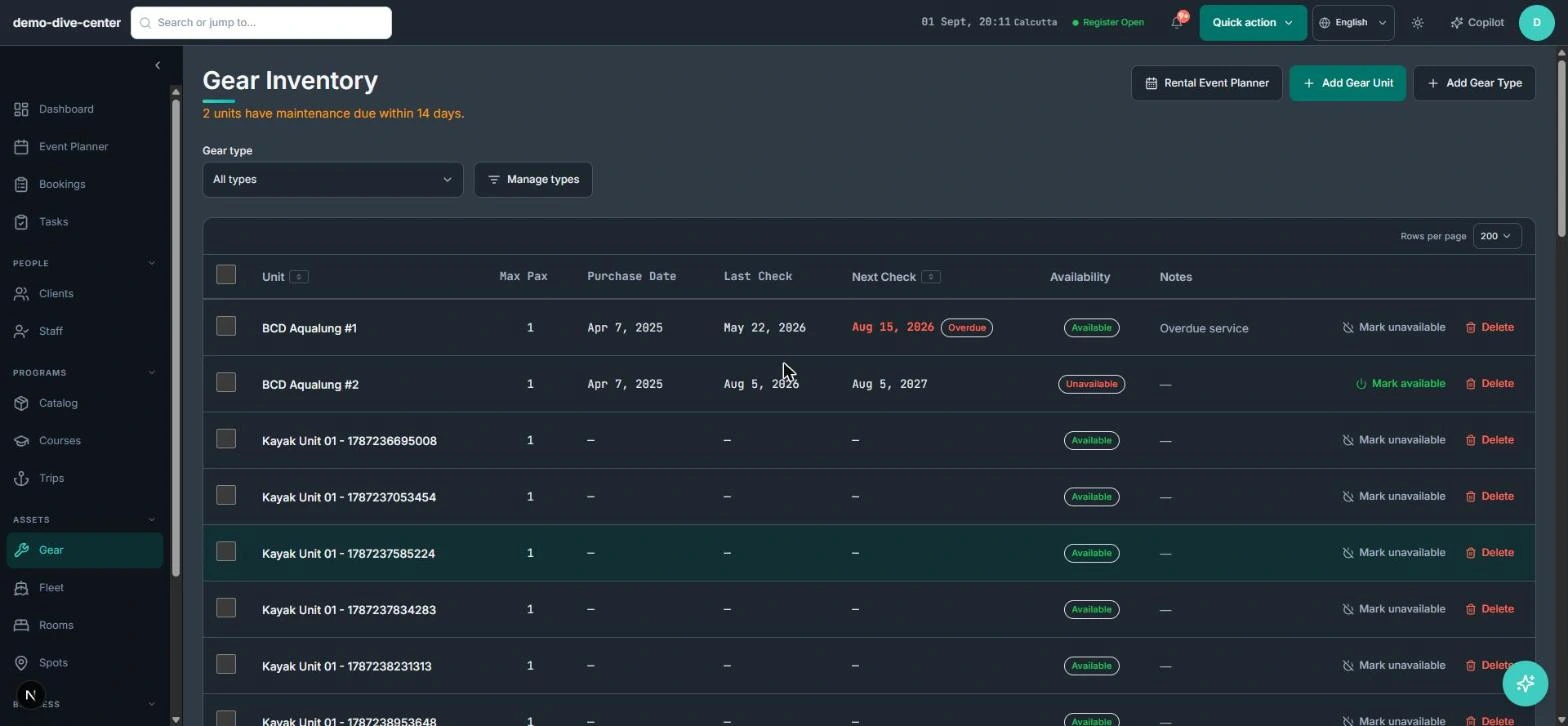 Gear & Fleet Management in RidgeHQ