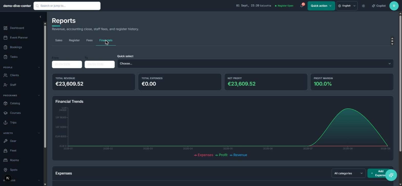 Payments & Reporting: Reports that answer owner questions
